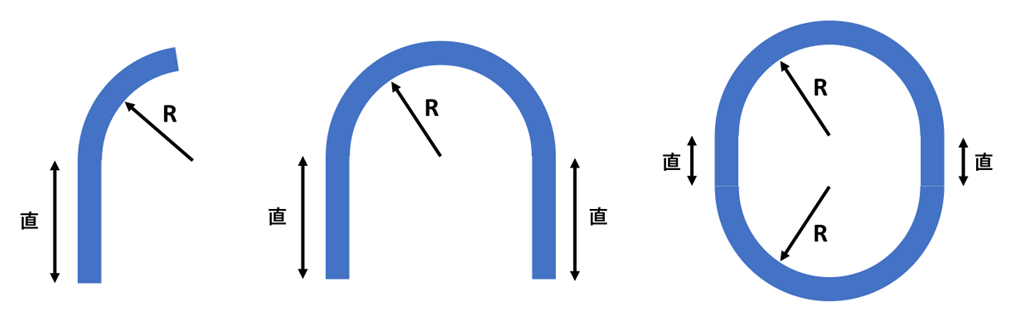U字・L字・楕円形の展開長計算パターン